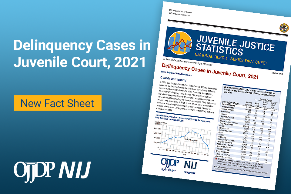 Statistical Briefing Book Office of Juvenile Justice and Delinquency